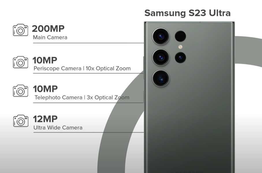 Samsung S23 Ultra